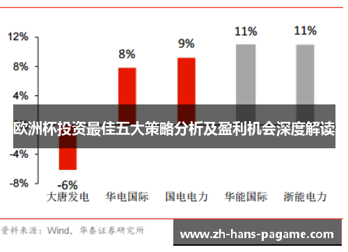 欧洲杯投资最佳五大策略分析及盈利机会深度解读 欧洲杯投资最佳五大策略分析及盈利机会深度解读