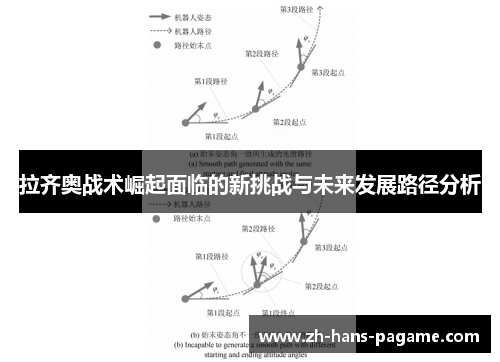 拉齐奥战术崛起面临的新挑战与未来发展路径分析
