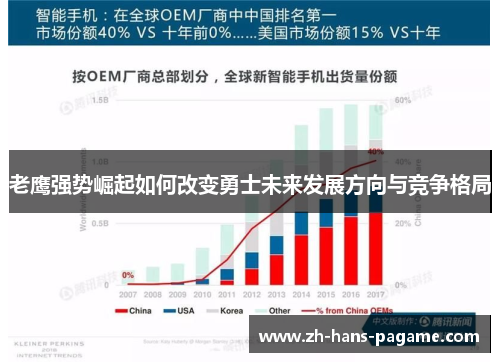 老鹰强势崛起如何改变勇士未来发展方向与竞争格局