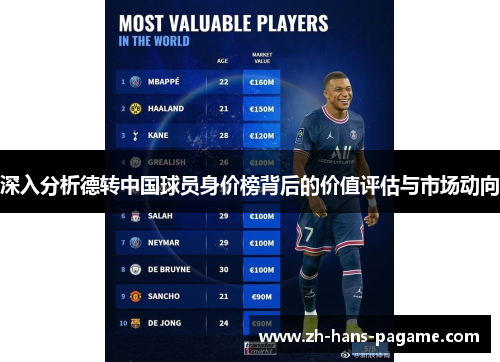深入分析德转中国球员身价榜背后的价值评估与市场动向