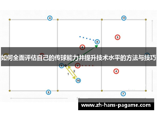 如何全面评估自己的传球能力并提升技术水平的方法与技巧