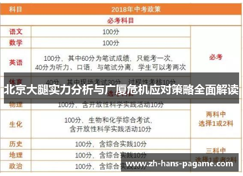 北京大腿实力分析与广厦危机应对策略全面解读
