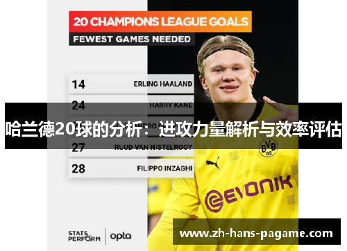 哈兰德20球的分析：进攻力量解析与效率评估