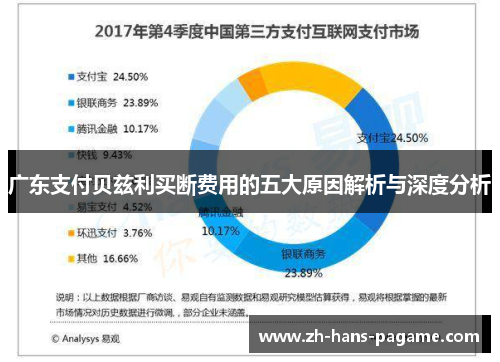 广东支付贝兹利买断费用的五大原因解析与深度分析