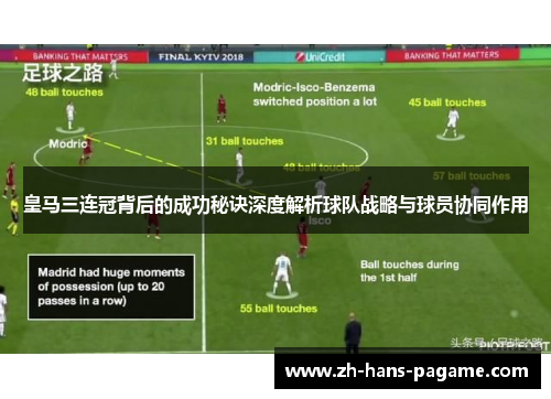 皇马三连冠背后的成功秘诀深度解析球队战略与球员协同作用