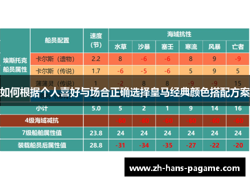 如何根据个人喜好与场合正确选择皇马经典颜色搭配方案