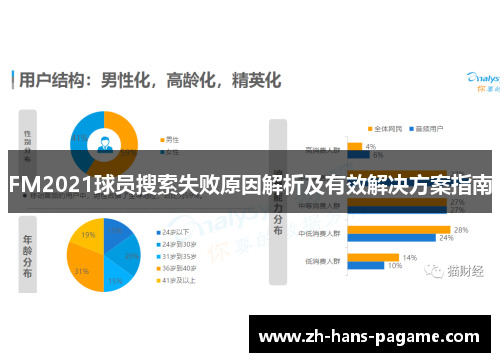 FM2021球员搜索失败原因解析及有效解决方案指南