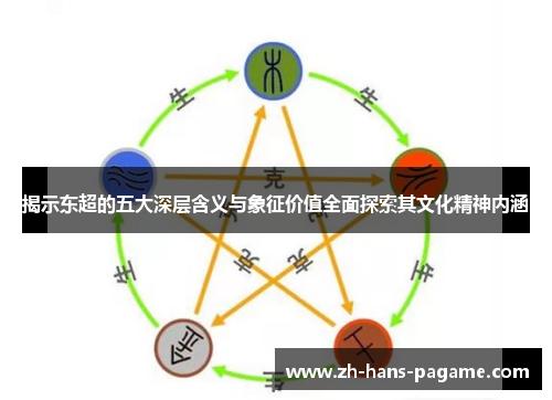 揭示东超的五大深层含义与象征价值全面探索其文化精神内涵