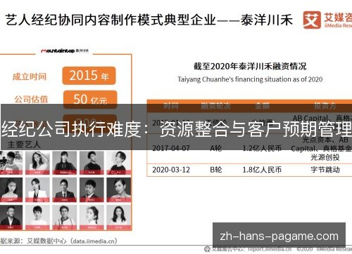 经纪公司执行难度：资源整合与客户预期管理